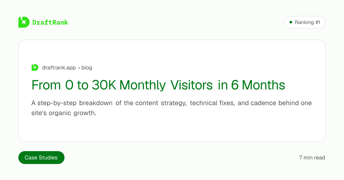 From 0 to 30K Monthly Visitors in 6 Months