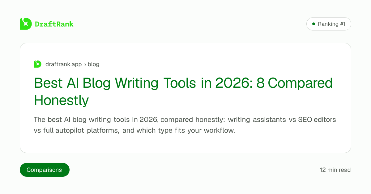 Best AI Blog Writing Tools in 2026: 8 Compared Honestly