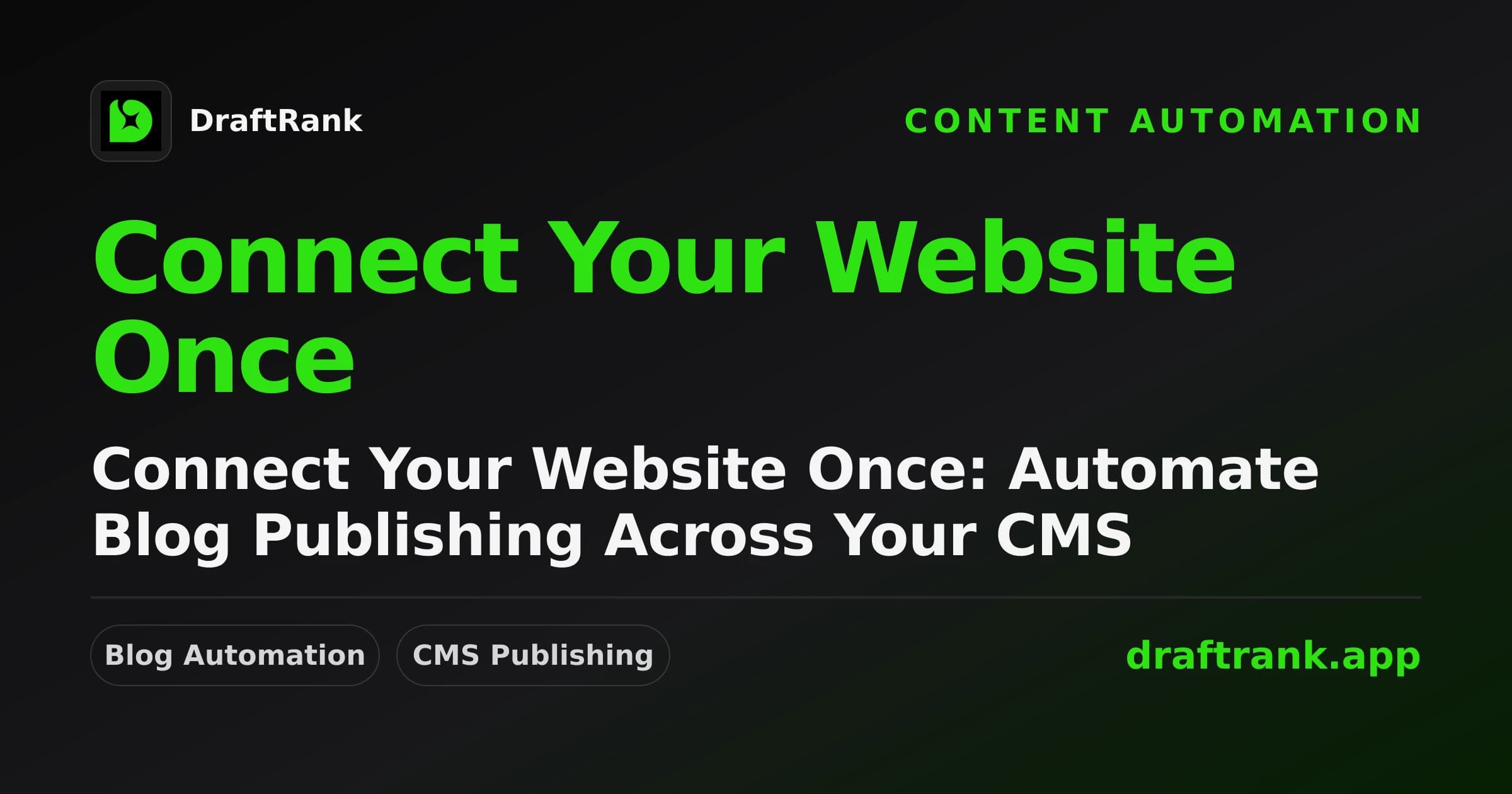 Connect Your Website Once: Automate Blog Publishing Across Your CMS
