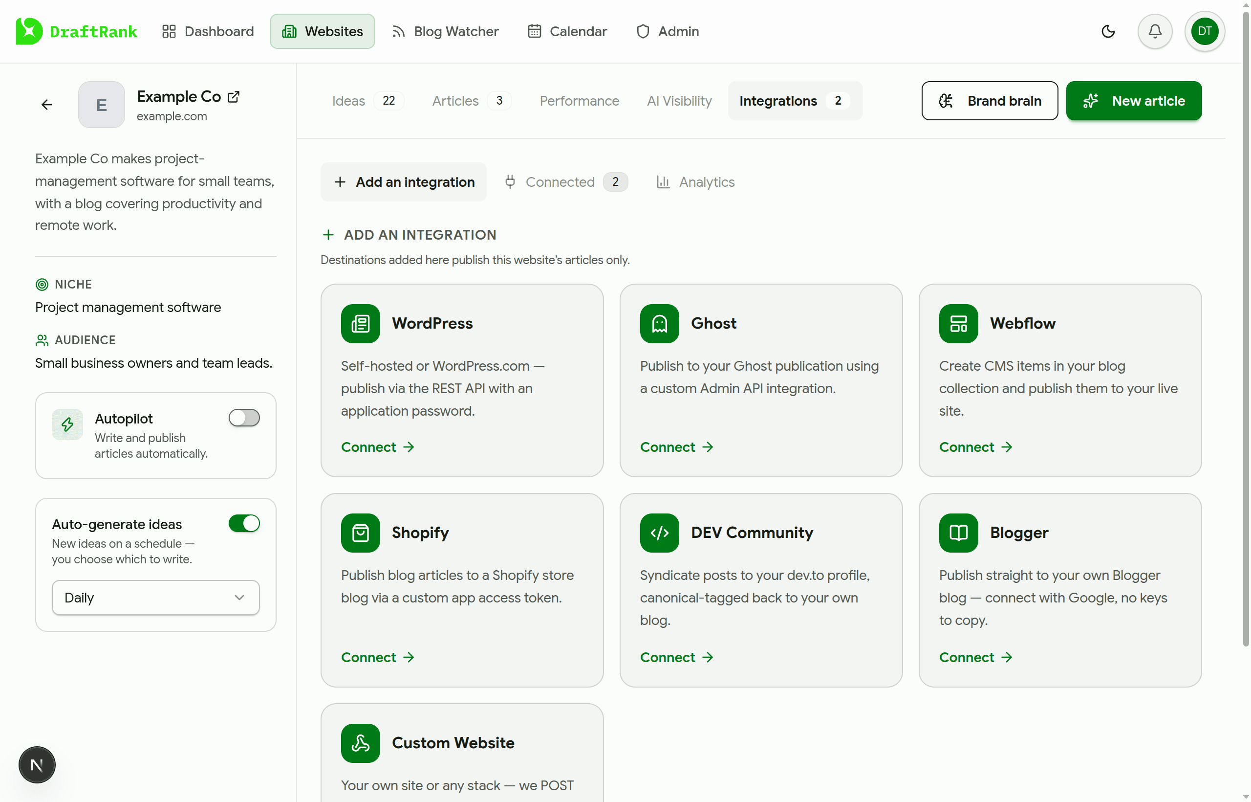 The DraftRank Integrations tab with the Blogger card among the available destinations.