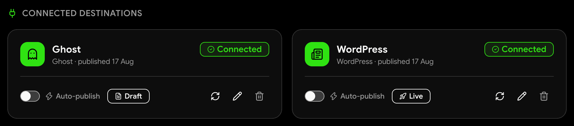 A connected Ghost destination in DraftRank showing a Connected badge and an auto-publish toggle.