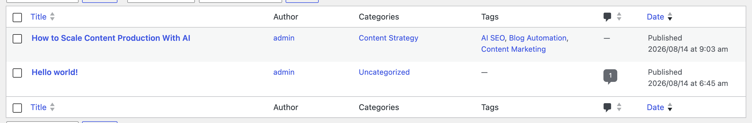 WordPress Posts list showing a published DraftRank article with its category and three tags populated.